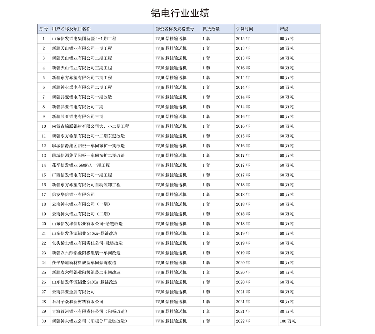 香港唯一官方网站